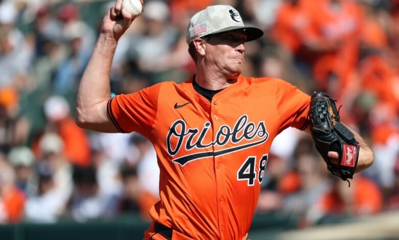 RHP Kyle Gibson se retiró después de la temporada de 13 MLB RHP Kyle Gibson se retiró después de la temporada de 13 MLB