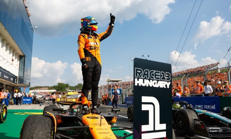 Vista previa de la versión 2025 Grand Prix Hungría – Sport Grill