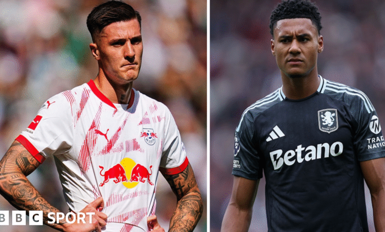 Manchester United: Ollie Watkins y Benjamin Sesko Top de la lista de deseos del delantero Manchester United: Ollie Watkins y Benjamin Sesko Top de la lista de deseos del delantero