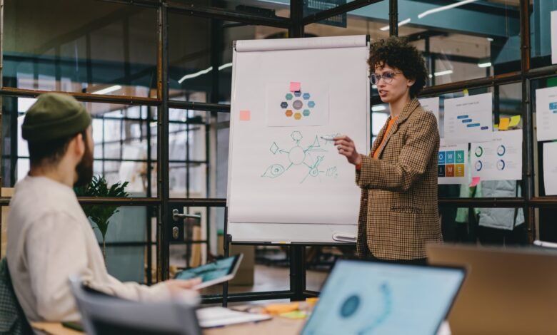 Creación de planes de capacitación efectivos para nuevos empleados Creación de planes de capacitación efectivos para nuevos empleados
