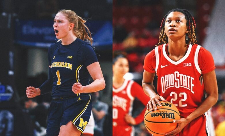 Ohio State-TCU, Michigan-Vanderbilt Es lo más destacado en 2026 Coreta Scott King Classic.