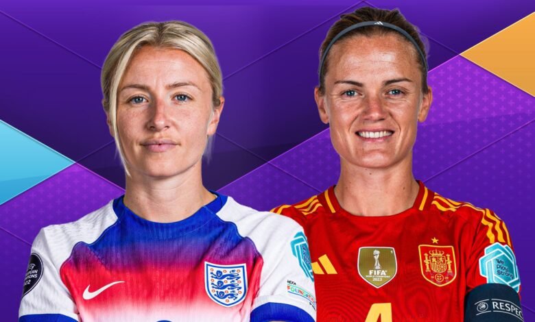 Comentarios directos – Mujeres británicas vs mujeres españolas