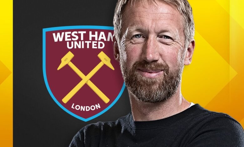 Último West Ham: Hammer implementa un enfoque para Hermanen