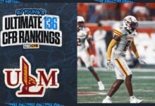 2025 ULM Predicción del fútbol: Warhawks ocupó el puesto 126 en RJ Young Ultimate 136