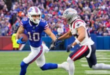 Bills ‘Khalil Shakir’ semana a semana ‘con esguince de tobillo alto