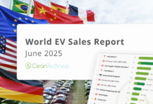 ¡Vender hielo disuelto! – CleanTechnica
