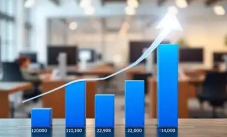 Harshil Agrotech Beneficio salta siete veces en el trimestre de junio sobre un fuerte crecimiento de los ingresos Harshil Agrotech Beneficio salta siete veces en el trimestre de junio sobre un fuerte crecimiento de los ingresos