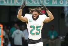 Agente – Colts firmados 4 veces. Pro Bowl CB Xavien Howard
