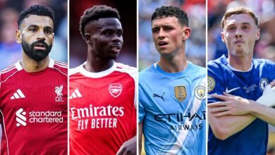 Liga de Campeones 25/26 días, horarios, sorteo, formato y personas que han sido elegibles de la Premier League y en toda Europa | Noticias de fútbol