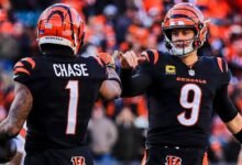 Fantasy Football 2025 – Semana 1 Ranking PPR