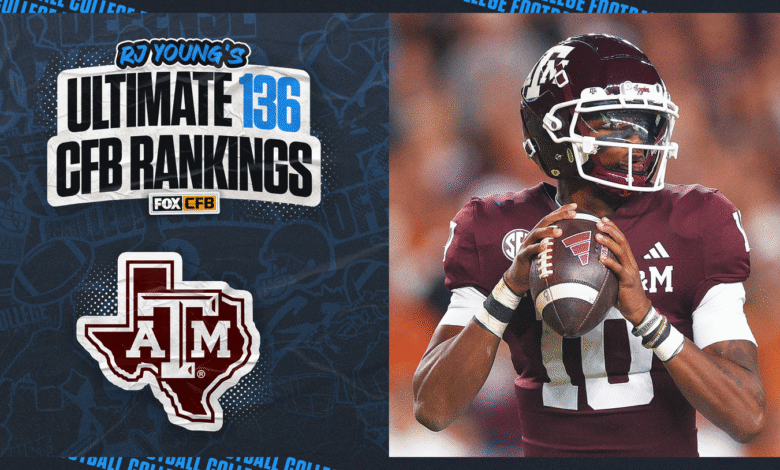 2025 Predicción del fútbol Texas A&M: Aggies ocupó el puesto 20 en RJ Young Ultimate 136
