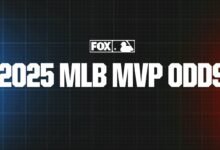 Carrera de MVP de 2025 MLB, probabilidades: el juez regresa a la cima de Al