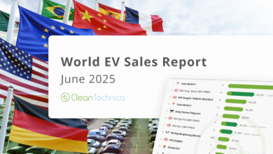 Ventas globales de EV – ¡Los vehículos Plug -in tienen un 28%de participación!