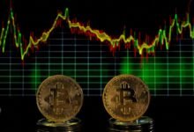 ¿Qué pasó con el intercambio de cifrado Coindcx? | Explicado