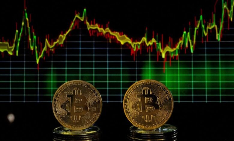 ¿Qué pasó con el intercambio de cifrado Coindcx? | Explicado ¿Qué pasó con el intercambio de cifrado Coindcx? | Explicado