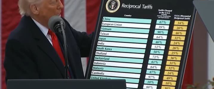 El comercio de petróleo atrapado en la incendio de impuestos de Trump El comercio de petróleo atrapado en la incendio de impuestos de Trump