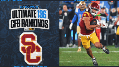 2025 Predicción de fútbol USC: los troyanos ocuparon el puesto 26 en RJ Young Ultimate 136
