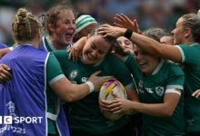 Irlanda 42-14 Japón: el irlandés domina el grupo C se inaugura en la Copa Mundial de la Copa Mundial