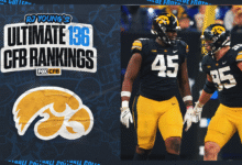 2025 Predicción de fútbol Iowa: Hawkeyes ocupó el puesto 29 en RJ Young Ultimate 136