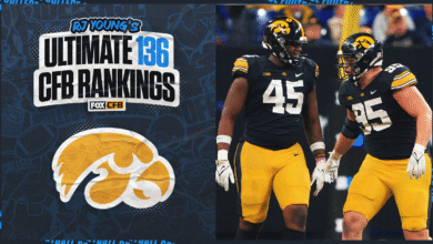 2025 Predicción de fútbol Iowa: Hawkeyes ocupó el puesto 29 en RJ Young Ultimate 136