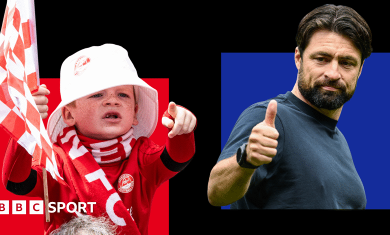 Devoluciones de la Premier League de Scottish: todo lo que necesita saber