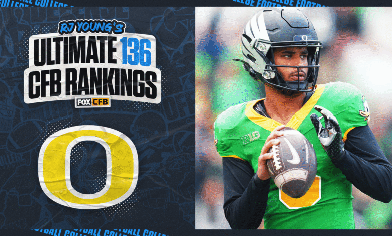2025 Oregon Football Predicción: Duck ocupó el tercer lugar en RJ Young Ultimate 136 2025 Oregon Football Predicción: Duck ocupó el tercer lugar en RJ Young Ultimate 136