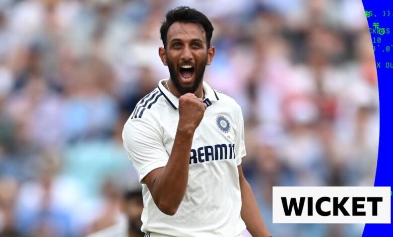 ‘Big Wicket’ – Krishna retira a Duckett temprano en el día cuatro ‘Big Wicket’ – Krishna retira a Duckett temprano en el día cuatro