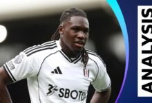 Premier League: Fulham 1-1 Manchester United – VAR Controversia