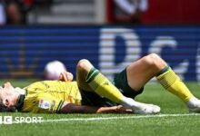 Kieffer Moore: Wrexham Hope Striker Lesión no afectará el plan de transferencia – Phil Parkinson