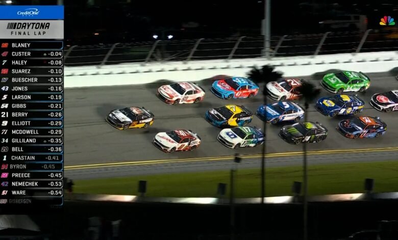 Últimas vueltas: Ryan Blaney al lado de Cole Custer para obtener una bandera a cuadros en Coke Zero Sugar 400 | NASCAR en Fox Últimas vueltas: Ryan Blaney al lado de Cole Custer para obtener una bandera a cuadros en Coke Zero Sugar 400 | NASCAR en Fox