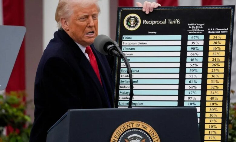 India con el 25% entre el peor golpe en la nueva lista de tarifas recíprocas de Trump India con el 25% entre el peor golpe en la nueva lista de tarifas recíprocas de Trump