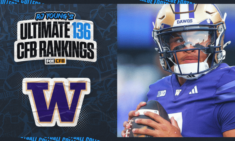 2025 Predicciones de fútbol de Washington: Huskies ocupó el puesto 49 en el último 136 de RJ Young. 2025 Predicciones de fútbol de Washington: Huskies ocupó el puesto 49 en el último 136 de RJ Young.