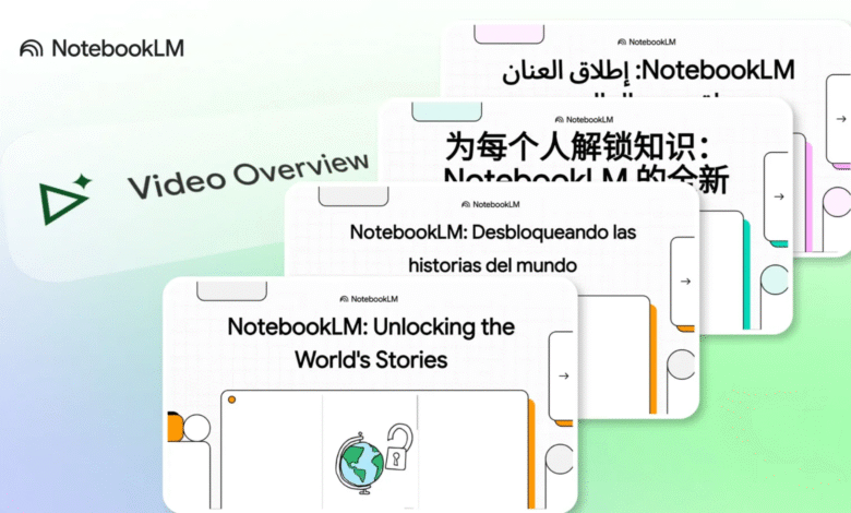Google Notebooklm se vuelve global con resúmenes de video de IA multilingües de sus notas