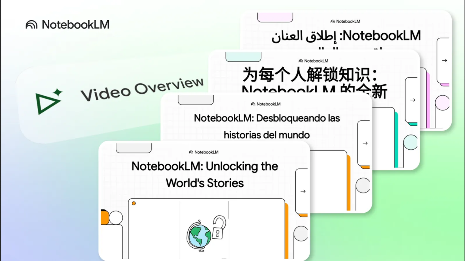 Google Notebooklm se vuelve global con resúmenes de video de IA multilingües de sus notas