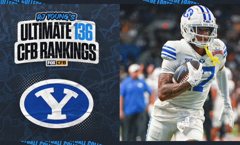 2025 Predicción de fútbol de BYU: Cougars ocupó el puesto 60 en el último 136 de RJ Young. 2025 Predicción de fútbol de BYU: Cougars ocupó el puesto 60 en el último 136 de RJ Young.