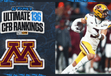 2025 Minnesota Predicciones de fútbol: Golden Gophers ocupó el puesto 69 en el último 136 de RJ Young.