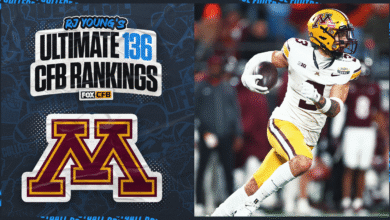 2025 Minnesota Predicciones de fútbol: Golden Gophers ocupó el puesto 69 en el último 136 de RJ Young.