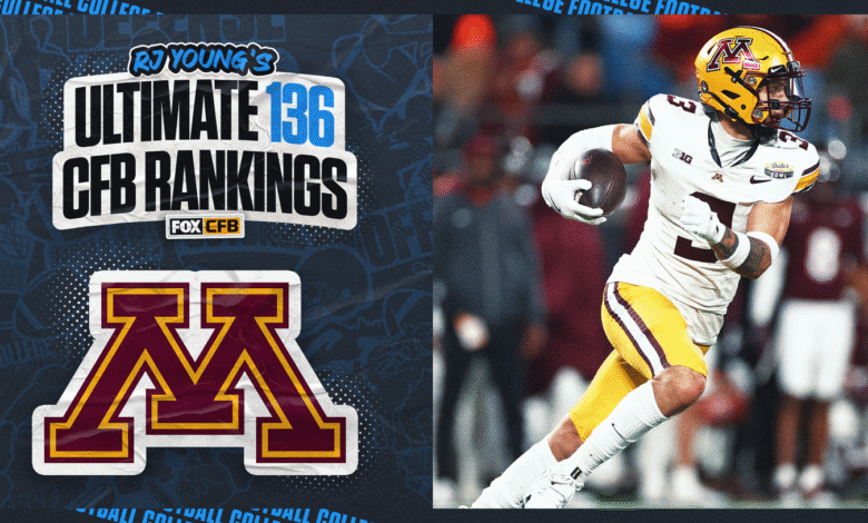 2025 Minnesota Predicciones de fútbol: Golden Gophers ocupó el puesto 69 en el último 136 de RJ Young.