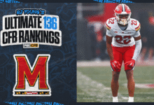 2025 Maryland Predicción del fútbol: Terrapins ocupó el puesto 76 en el último 136 de RJ Young.
