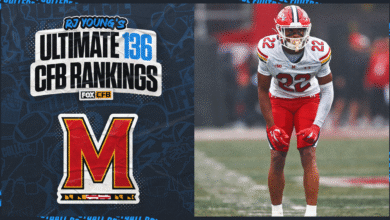 2025 Maryland Predicción del fútbol: Terrapins ocupó el puesto 76 en el último 136 de RJ Young.