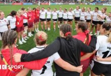 Botella para mujeres de la Copa Mundial 2025: Gales está bajo presión después de escapar temprano