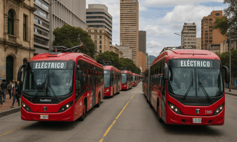 Surge de automóviles eléctricos de América del Sur: desde rezagamiento hasta acelerar Surge de automóviles eléctricos de América del Sur: desde rezagamiento hasta acelerar