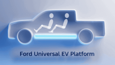 Finalmente, Ford lanzó un EV asequible en el futuro.