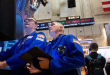 Mercado de valores hoy: Dow Futures aumenta antes del informe del IPC esta semana