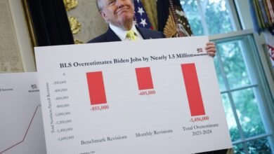 Incluso si no puede confiar en la información, pero estas 13 alarmas le dirán que la economía tiene un problema.