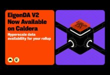 Caldera anuncia una asociación con Eigencloud para integrar Eigenda V2