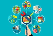 Herramientas de diagnóstico empresarial en 2025: una revisión comparativa