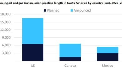 Aumento de la longitud de la línea de la transmisión norteamericana en 2030