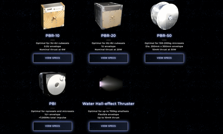 MIS Electubishi Electric Innovation Fund, invirtiendo en un azul suave, comenzando un sistema de suministro de agua para satélite MIS Electubishi Electric Innovation Fund, invirtiendo en un azul suave, comenzando un sistema de suministro de agua para satélite