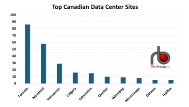 Finding My Way: el tono de Canadá en los centros de datos se centra en la energía hidroeléctrica, los recursos de gas natural